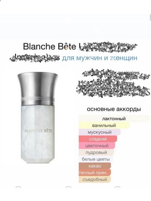 Mina blanche bête les liquides. Blanche Bete. Blanche Bete духи. Бланш Бетте Парфюм. Liquid Imaginaries Blanche Bete.