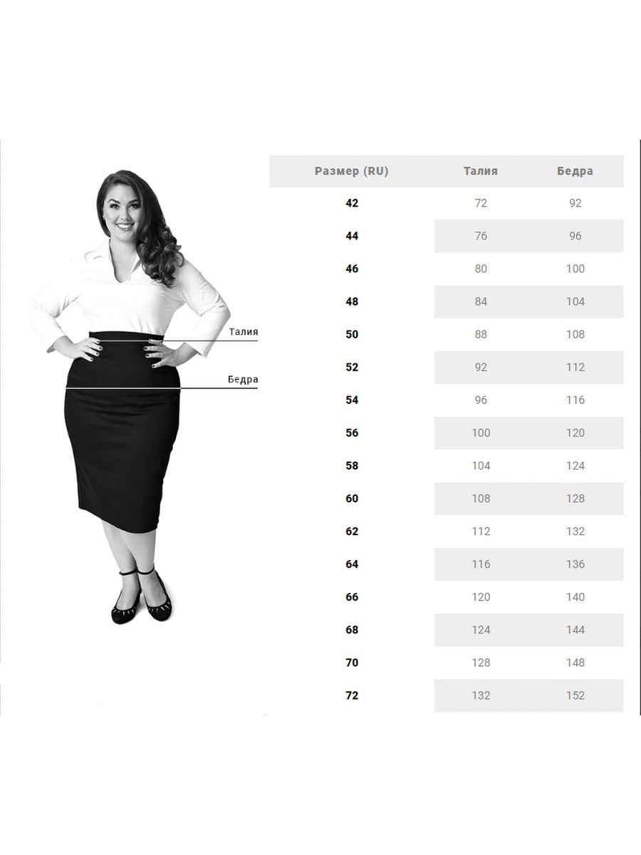 Взрослые размеры. Размерный ряд джинсовых юбок. Валентина юбки Размерная сетка. Алмонд шоп юбки.