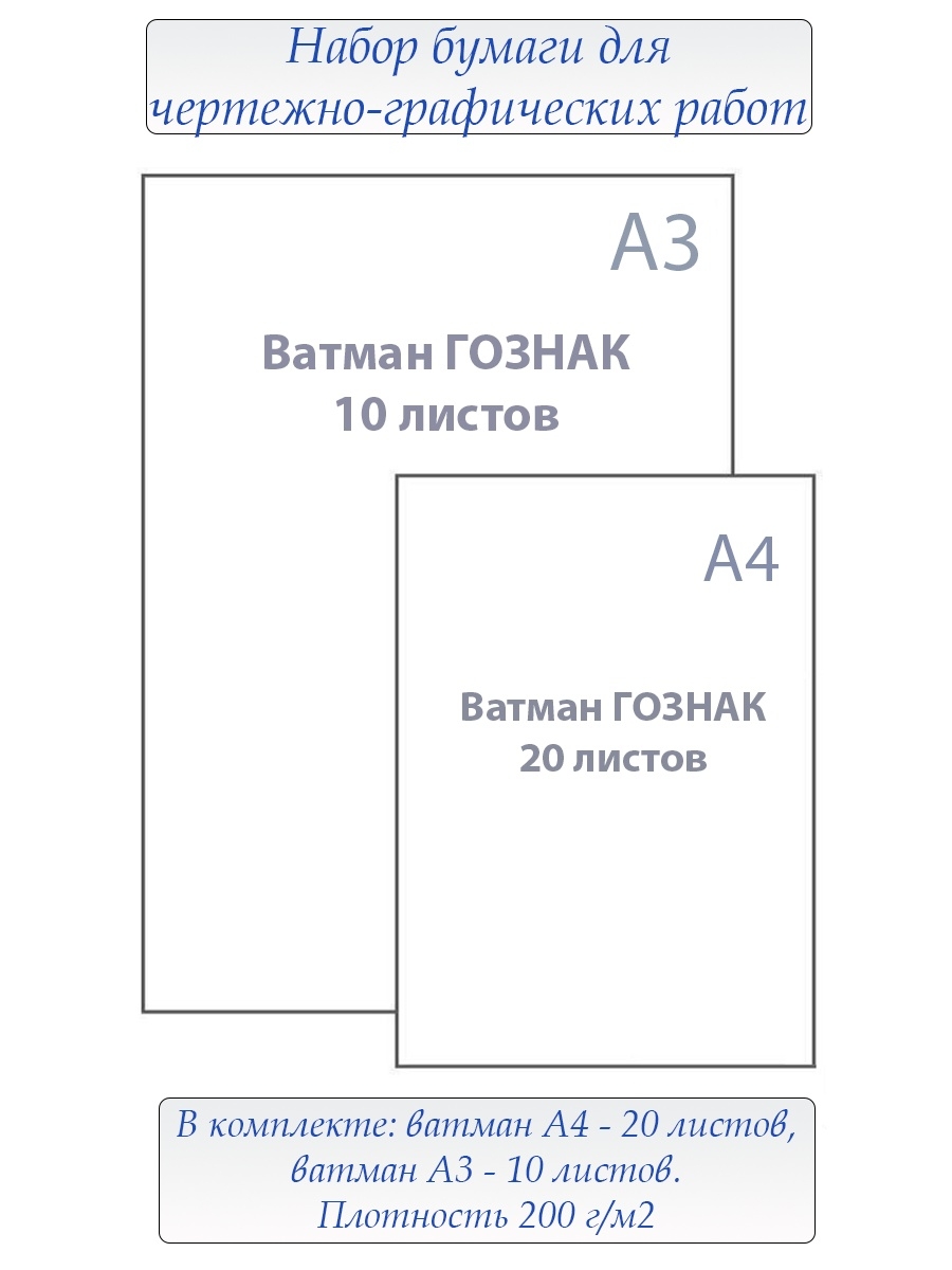 Ватман сколько а3. Ватман а3. Ватман ГОЗНАК. Плотность ватмана. Какая плотность бумаги у ватмана.