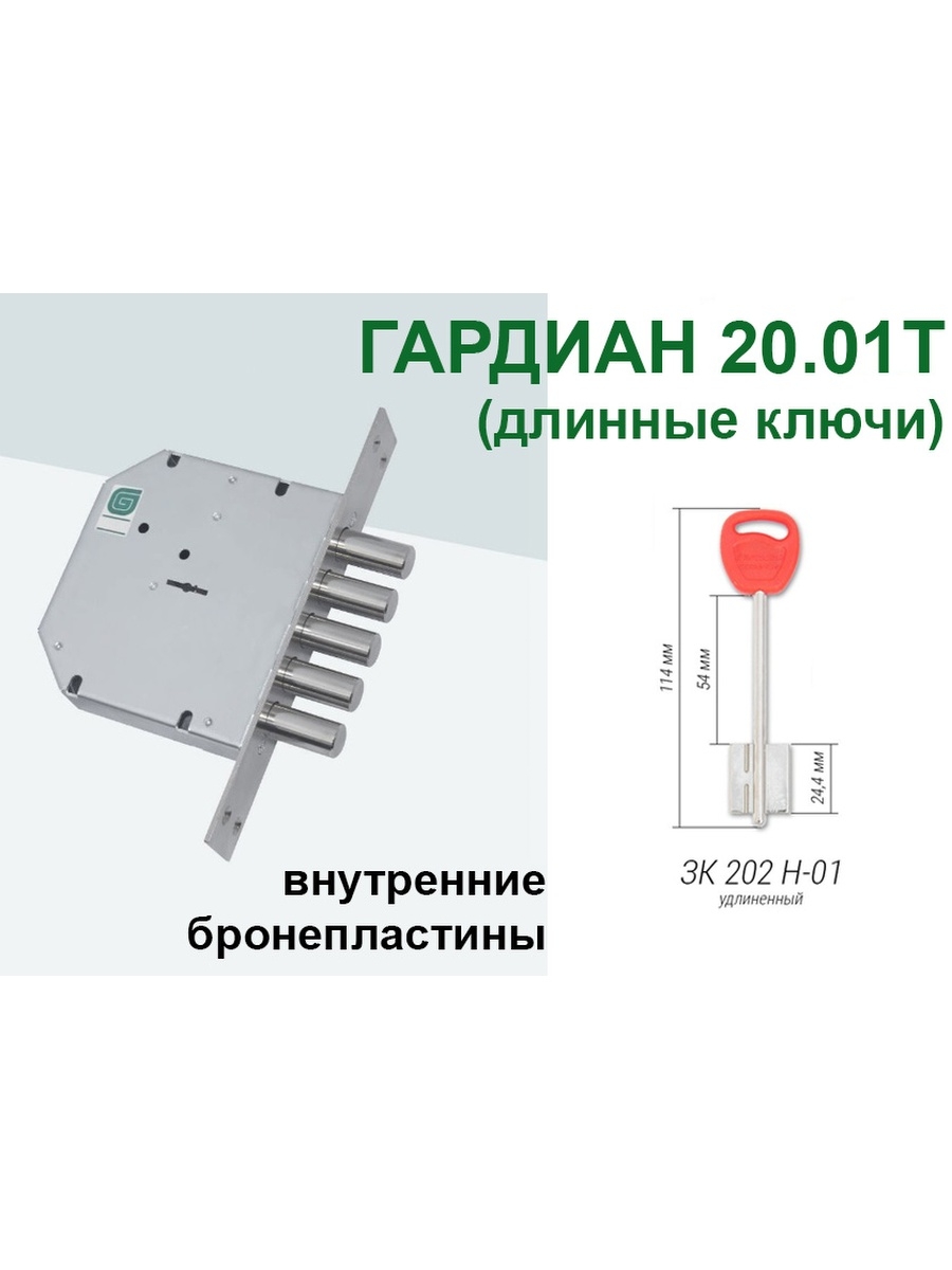 Гардиан 20.01