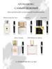 Набор парфюмерный селективный бренд PerfumeLab продавец Продавец № 683916