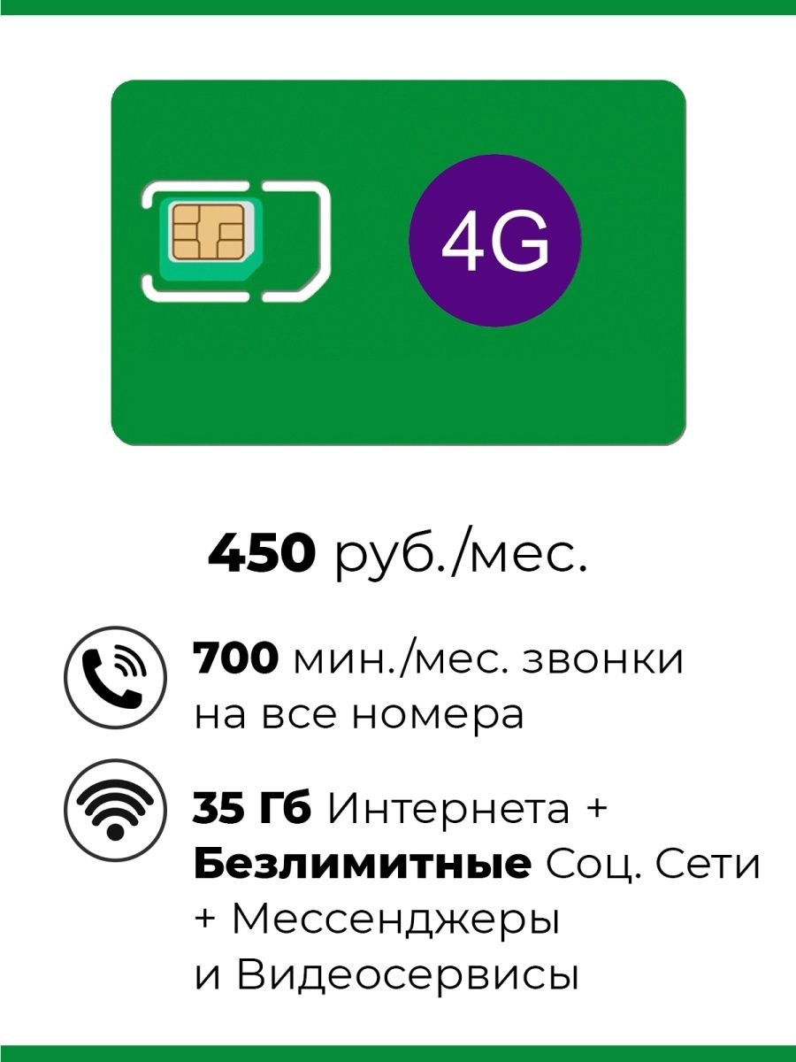 Sim карта мегафон безлимитный интернет