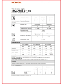 Novol 590 техническая карта