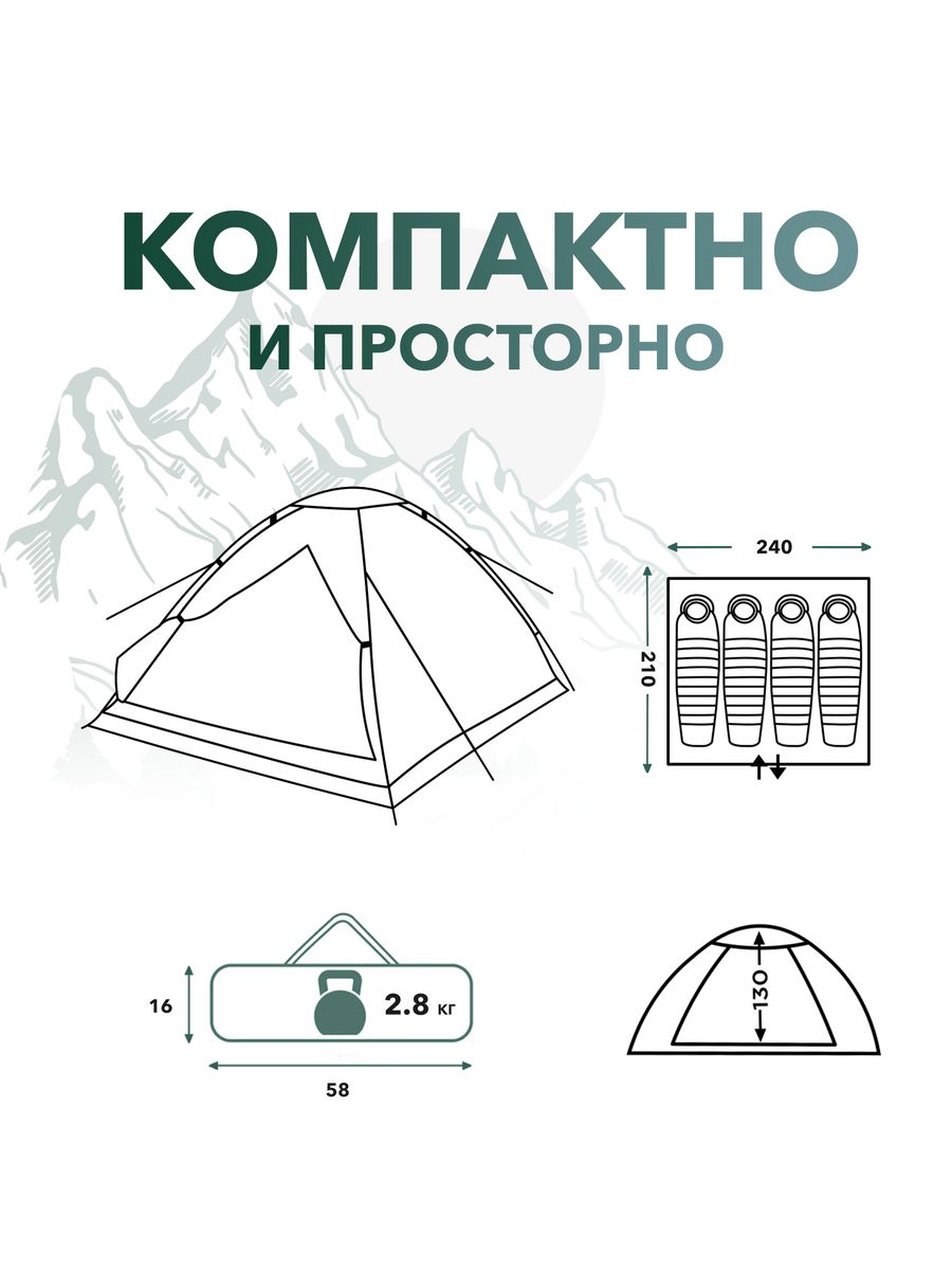 Палатка шарк. Палатка Голден Шарк. Палатка Golden Shark Alberta 4. Палатка Golden Shark Adria 4. Палатка Голден Шарк премиум 4.