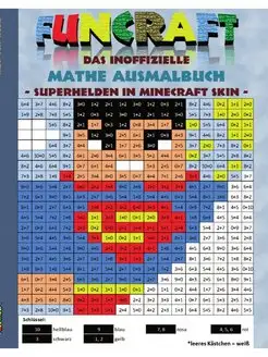 Funcraft - Das inoffizielle Mathe Aus