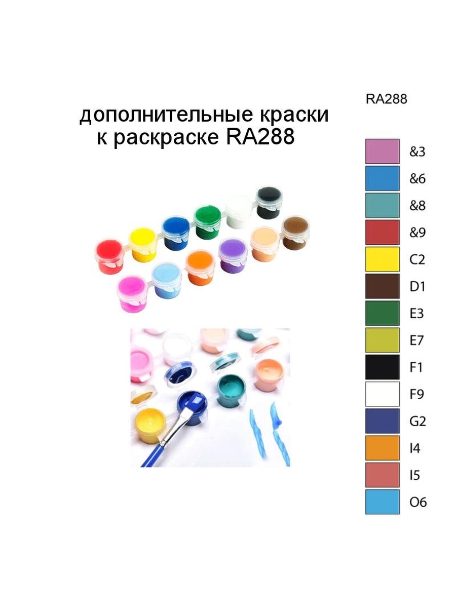 Цифры в краске. Дополнительные наборы красок для картин по номерам.