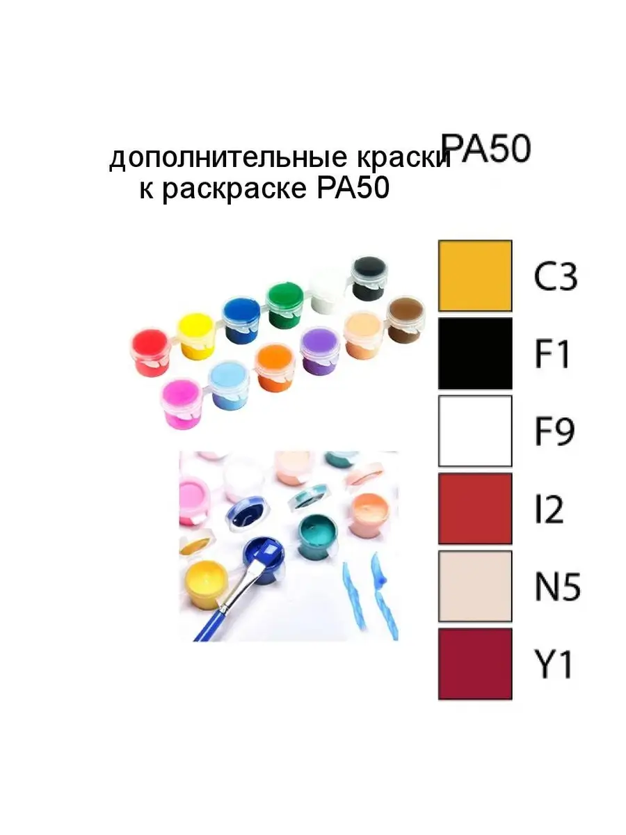 Какие краски используются в картинах по номерам?