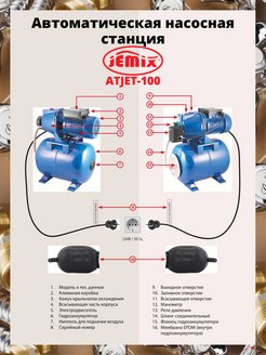 Станция jemix atjet 100. Насосная станция JEMIX ATJET-100. Станция автоматического водоснабжения JEMIX ATJET 80. Насосная станция Pumpman atjet100. Насосная станция JEMIX ATJET-60 370 схема подключения.