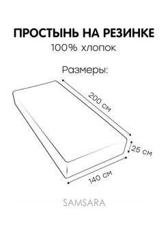 Как сложить натяжную простынь на резинке схема