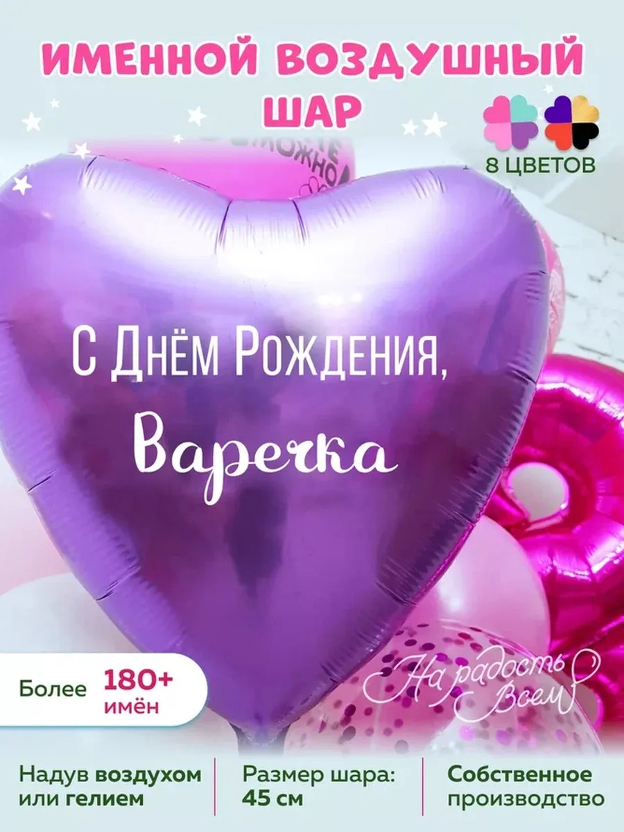 С днем рождения варюша картинки детские