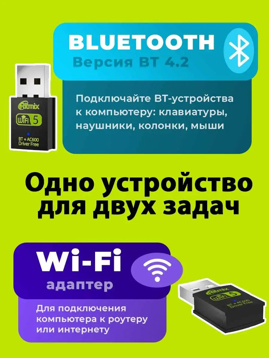 Драйвер для Ritmix RVCM