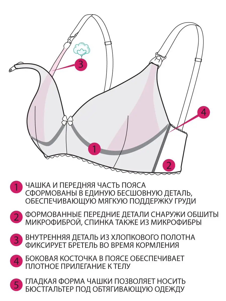 Бюстгальтер женский для кормления М8234 ФЭСТ 75532102 купить в  интернет-магазине Wildberries