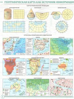Перечислите способы картографического изображения