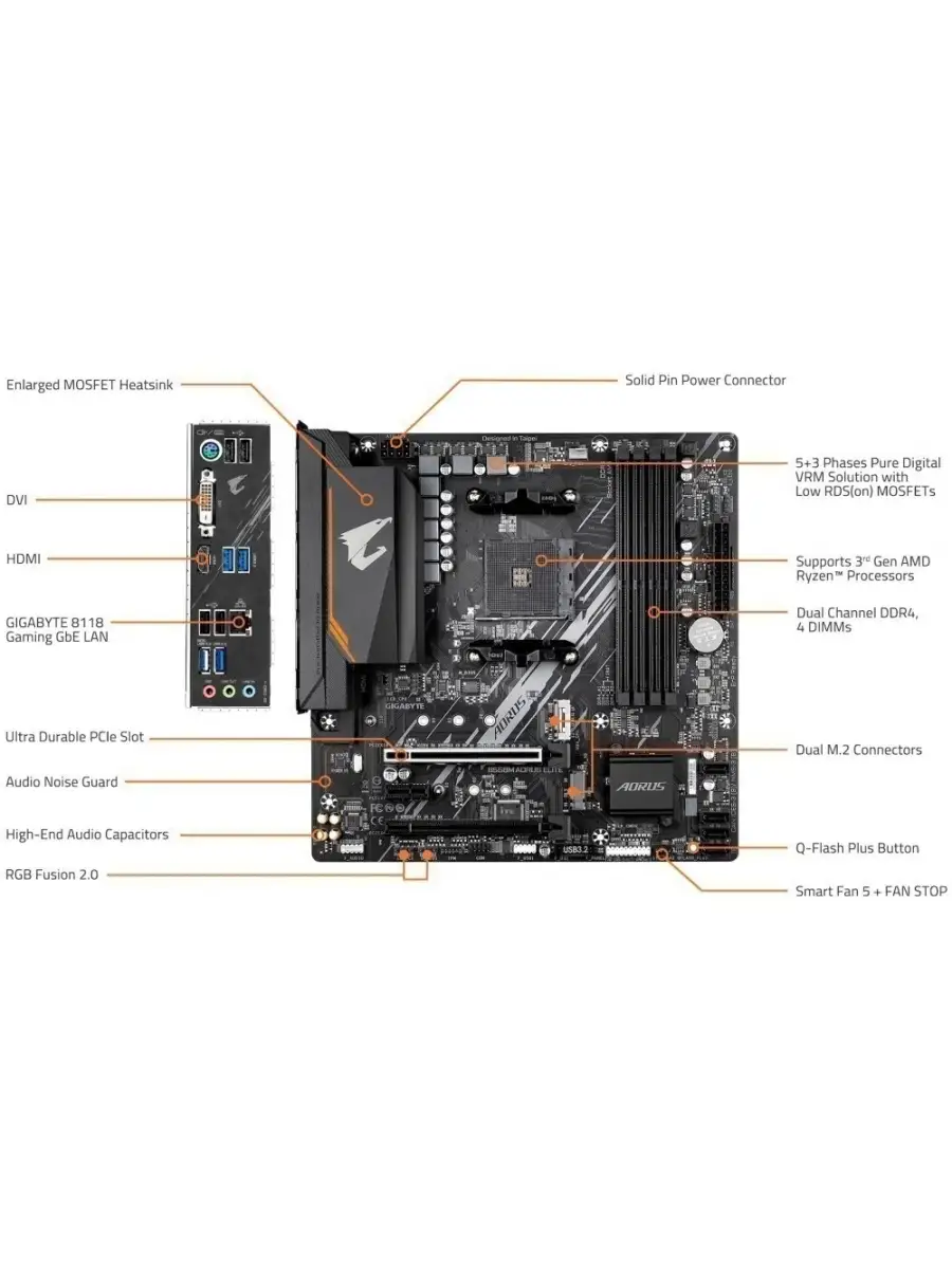 Gigabyte b550m aorus pro. Материнская плата Gigabyte b550m AORUS Elite. Gigabyte b550m AORUS Elite MATX. Gigabyte b550m AORUS Elite am4. Gigabyte b550m AORUS Elite v1.