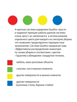 Схема цветового кодирования уборочного инвентаря