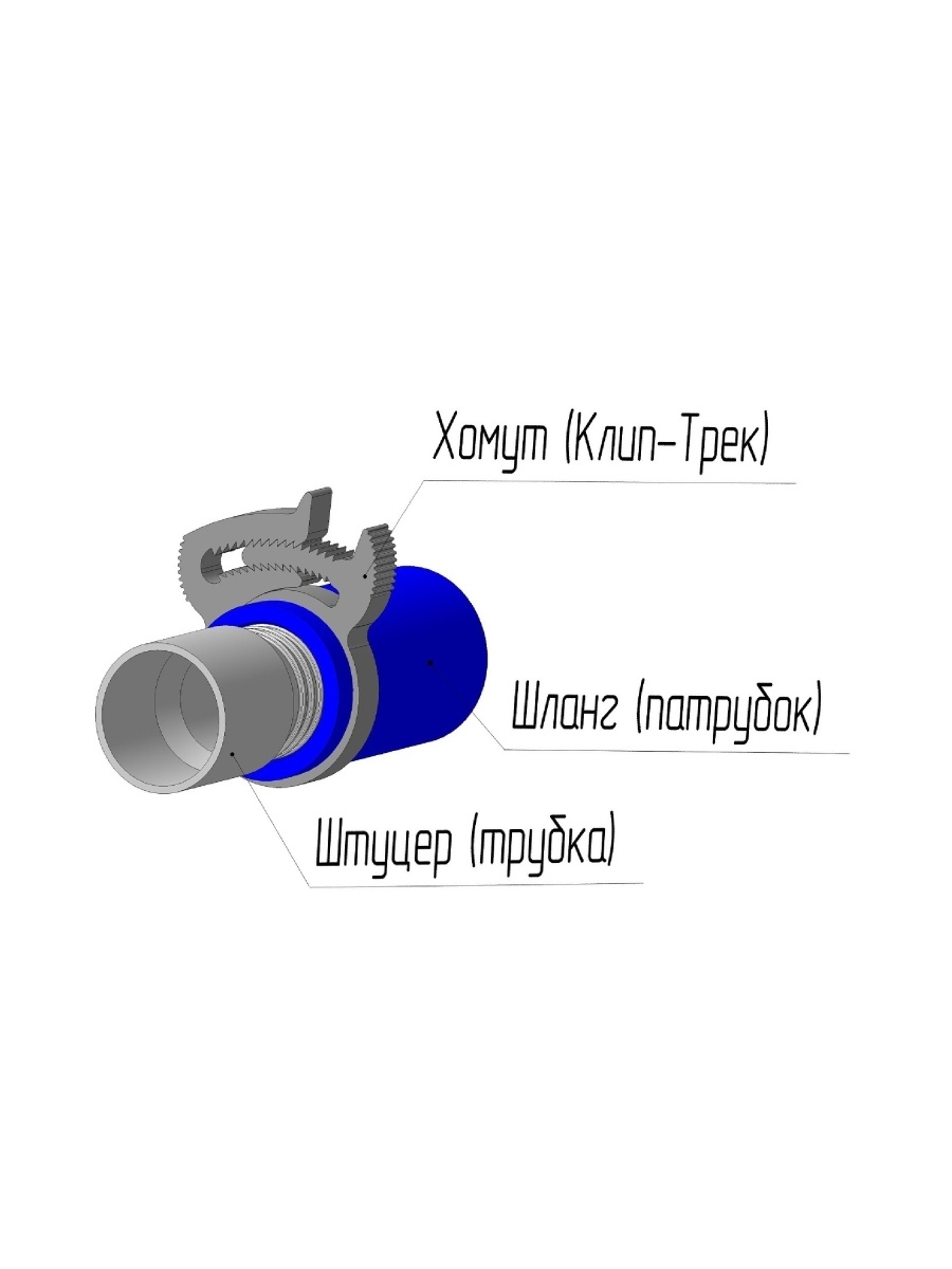 Clip track. Хомут силовой пластиковый clip-track. Хомут быстроразъемный 22 мм. Хомут силовой пластиковый "страйк", диаметр 26-31 мм, многоразовый, clip-track. Хомут силовой пластиковый (клип-трек, clip-track) ø20-16 (ППР) 1\2 (10шт).