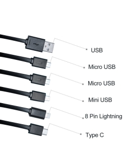 Цвета микро usb. Mobility кабель тупо c8 Pin Micro USB. Кабель зарядки микро юсб пружина. Micro USB 7x2. Micro USB кабель vivo CY-09.