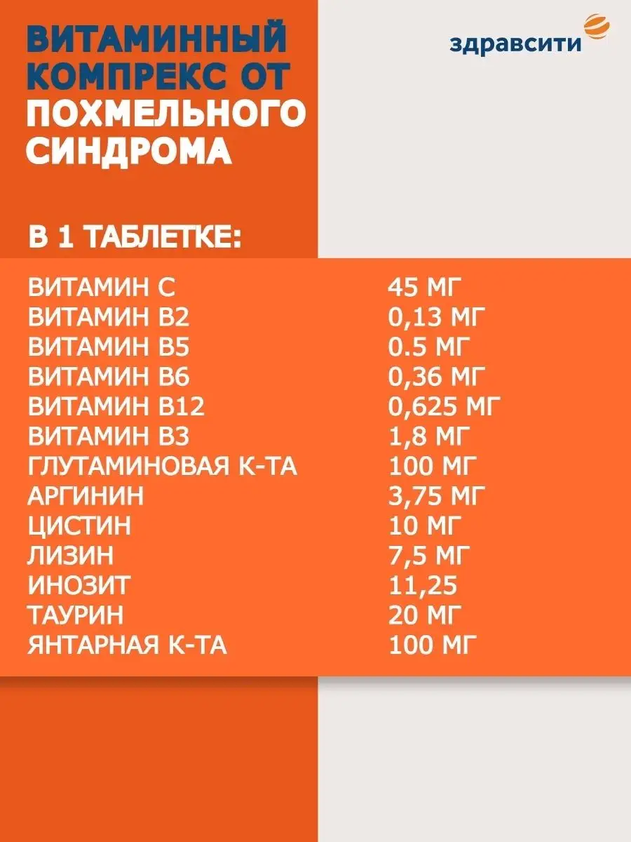 Янтарная кислота от похмелья отзывы