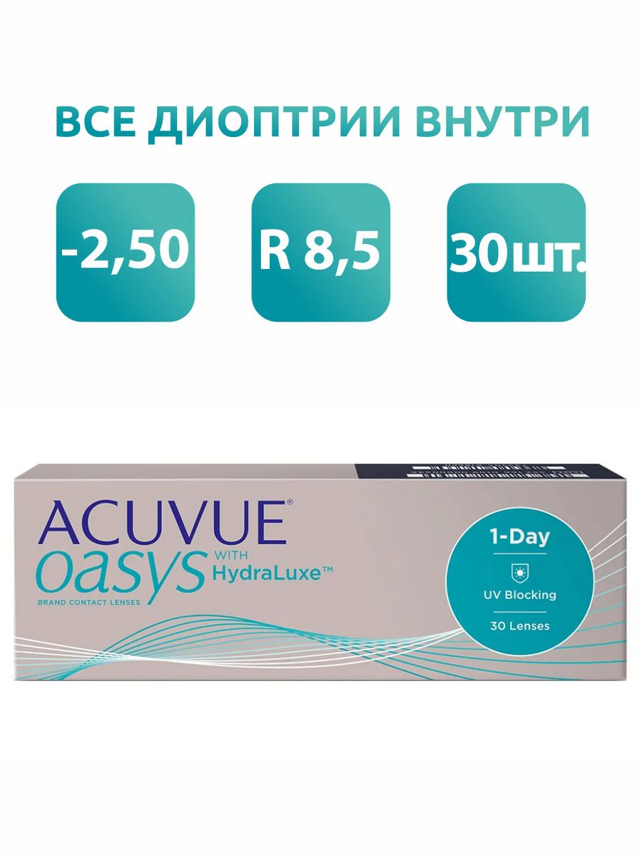 Day acuvue oasys. Acuvue Oasys 1-Day. Acuvue Oasys 1 Day 30. Линзы акувью Оазис -3. Акувью линзы однодневные -1.