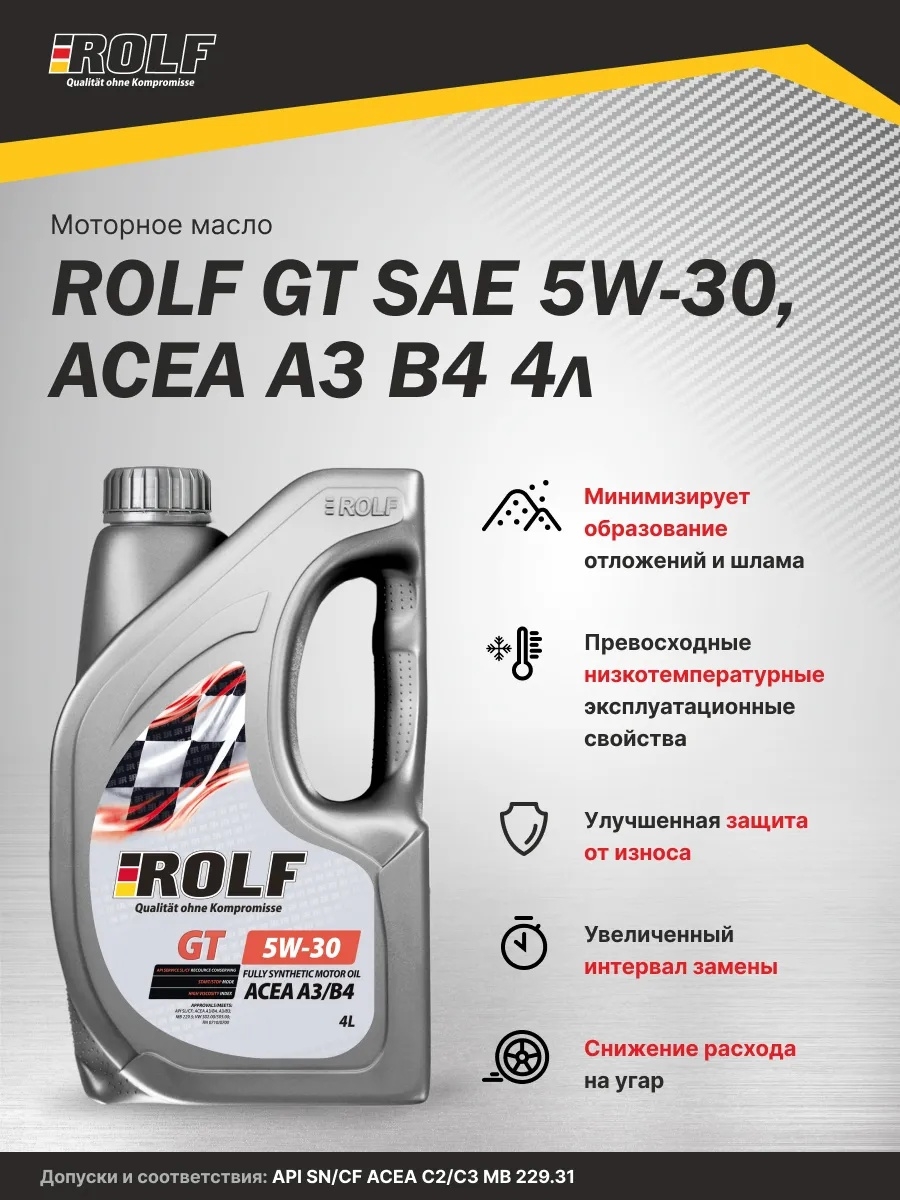 Характеристики моторного масла рольф. Масло моторное Rolf Energy 10w-40 SL/CF. Rolf gt 5w30 4л. Масло моторное Rolf gt 5 w. Rolf gt 5w-30.
