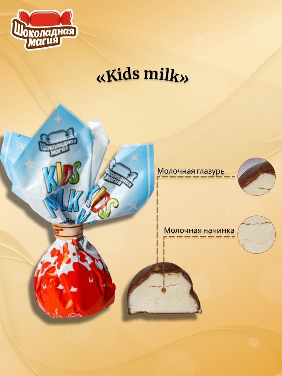 Шоколадная магия конфеты