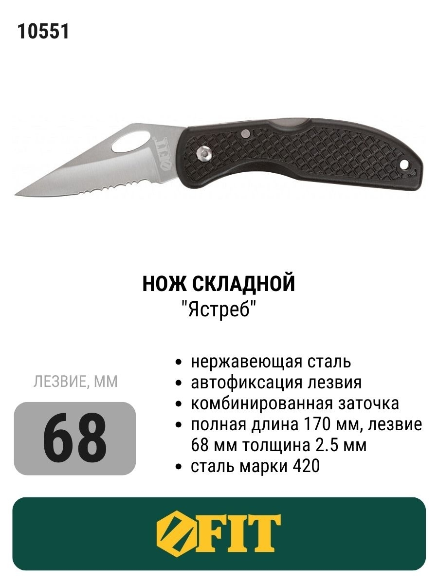 Нож fit. Нож Fit складной ястреб. Нож складной Fit ,я ястреб. Сообщение о ноже. Проект на тему ножи.