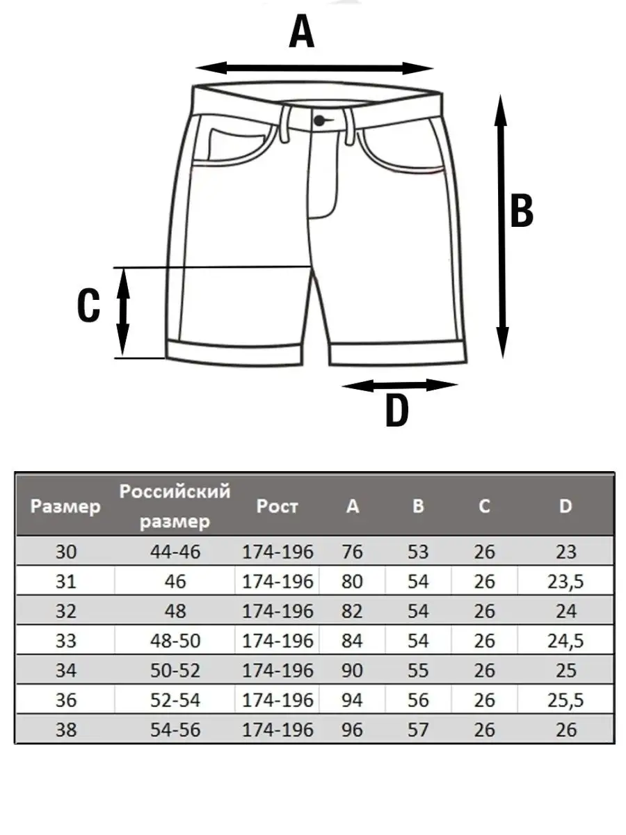 Размеры шорт
