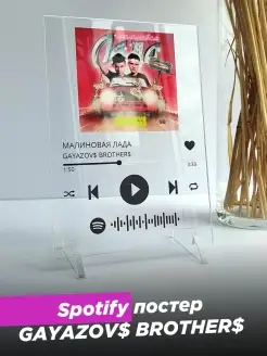 Spotify-постер gayazov спотифай подарок подруге другу