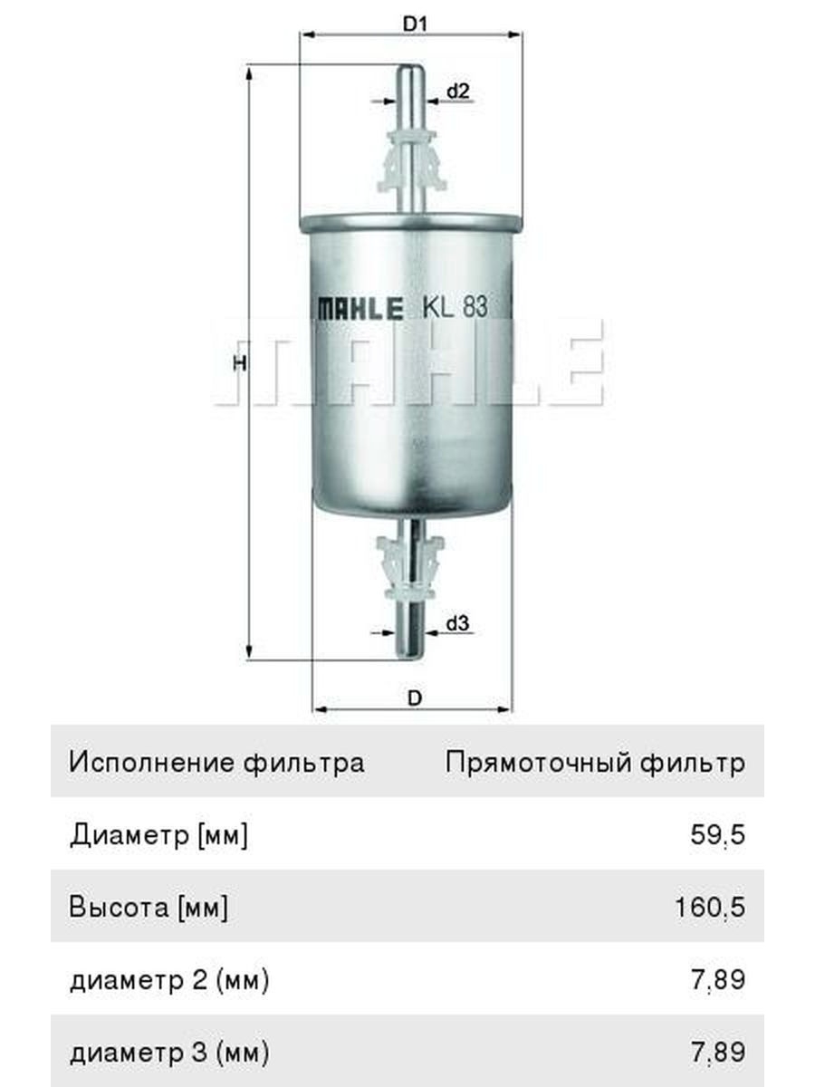 Диаметр топливных