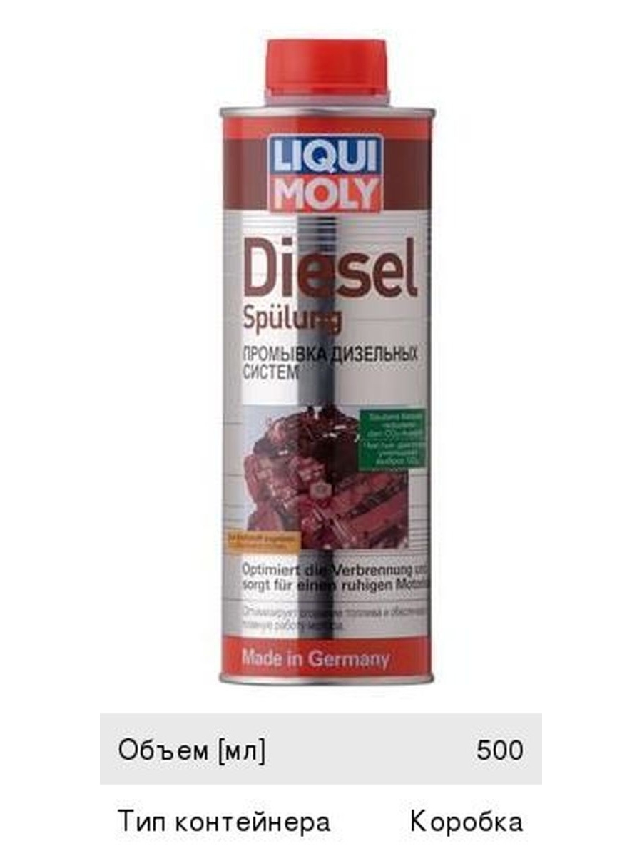 Liqui Moly Diesel. Ликви моли очиститель форсунок дизеля.