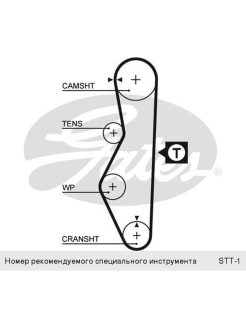 Схема грм 2108