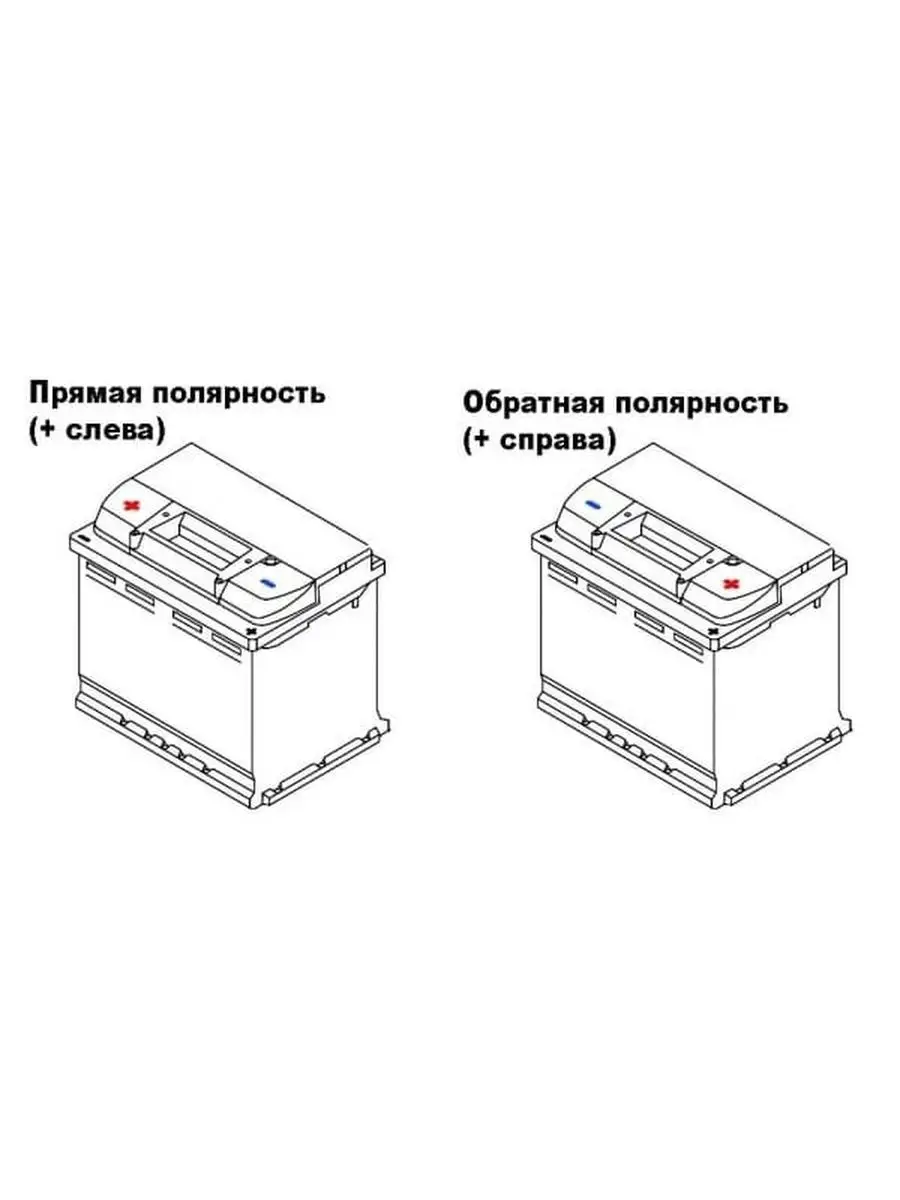 Аккумулятор прямой полярности и обратной разница. Аккумулятор 60ач прямая полярность. АКБ полярность прямая и Обратная. АКБ 225 А/Ч прямая полярность. Аккумулятор 60ач Обратная полярность.