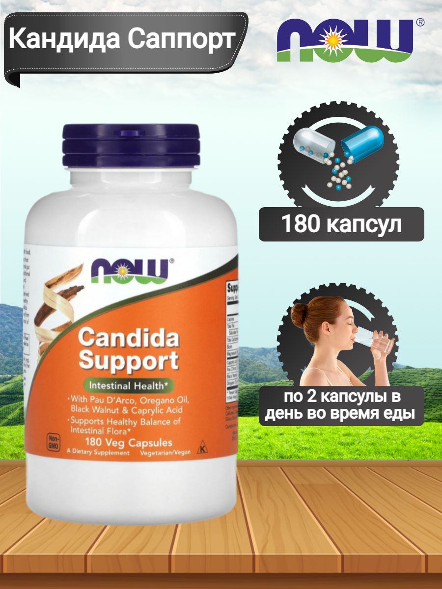 Candida support капсулы отзывы