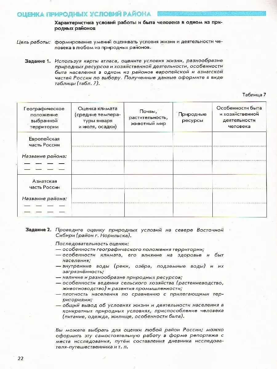 Контурная карта по географии 8 класс дрофа сиротин