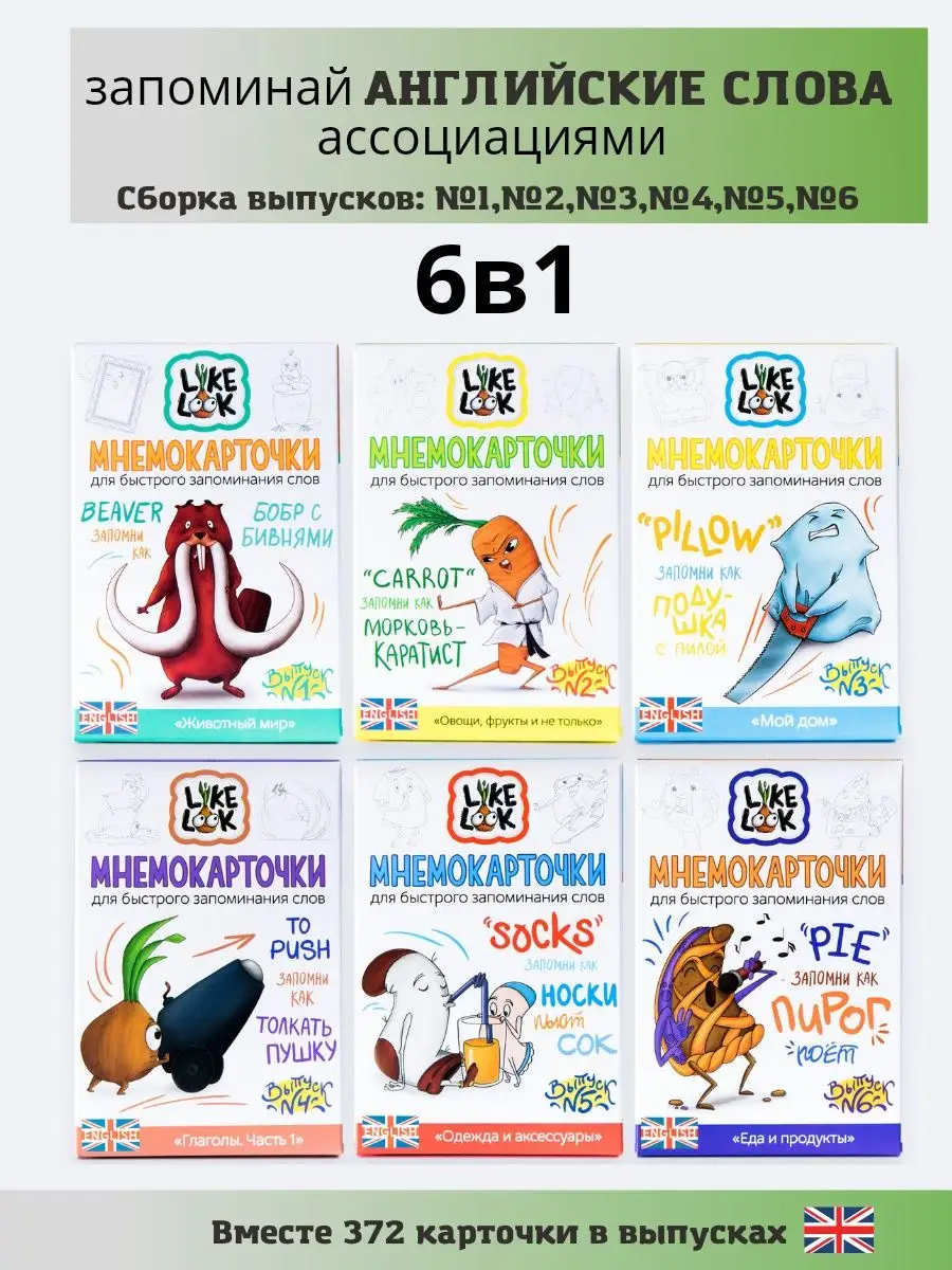 Мнемокарточки одежда. Мнемокарточки по немецкому языку. Мнемокарточки. Мнемокарточки like look. Мнемокарточки английские слова.