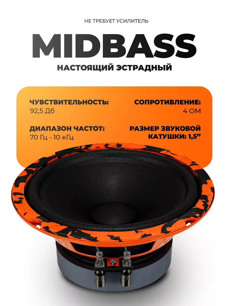 Gryphon pro 165 сетка. Dl audio gryphon midbass 165. Dl audio gryphon pro 165 мидбас. Dl audio gryphon midbass 165. Dl audio gryphon midbass 165.