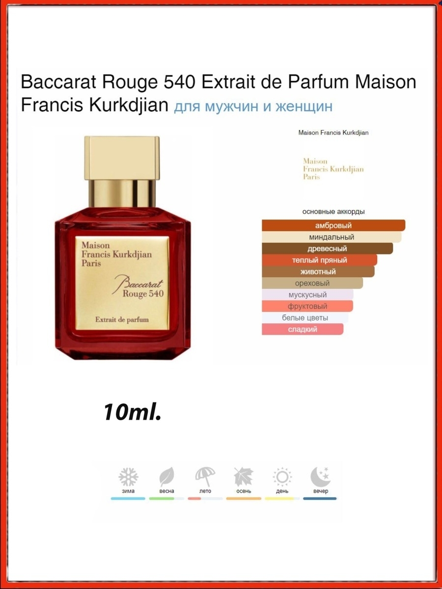 Baccarat rouge ноты. Reni Парфюм Баккарат Руж 540. Баккара Руж 540 мужские. Баккара Руж духи состав аромата. Состав баккара Руж 540.