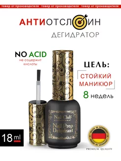 Дегидратор для ногтей Nail Prep Degidrant, 18 мл