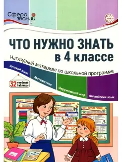 Что нужно знать в 4 классе наглядный материал по школьной пр…