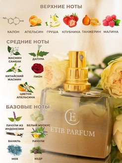 Etib parfum