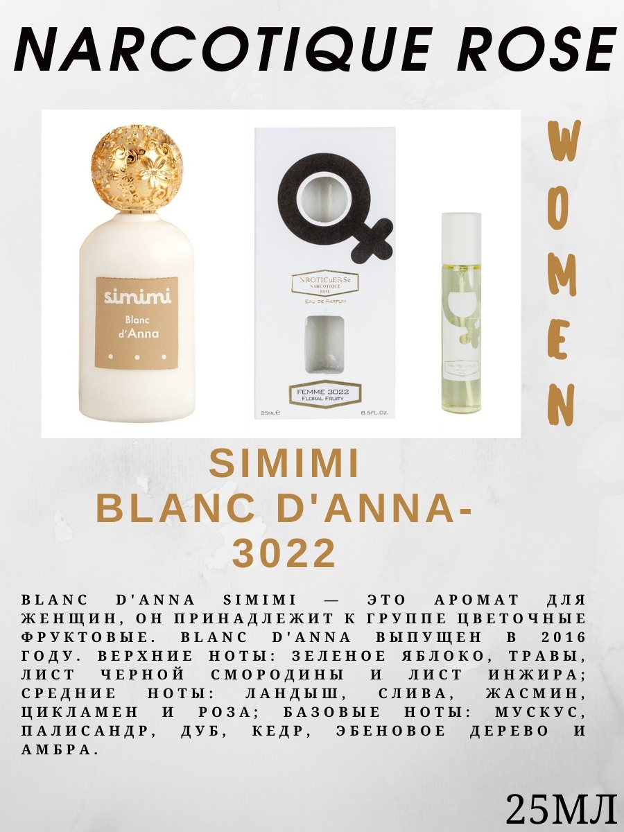 Simimi Blanc d'Anna. Тестер Simimi Blanc d'Anna женский 58 мл. Бланк де Анна духи Симими. Simimi Blanc d`Anna отзывы описание.