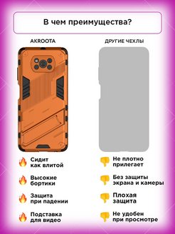 Poco x3 карта памяти максимальный объем