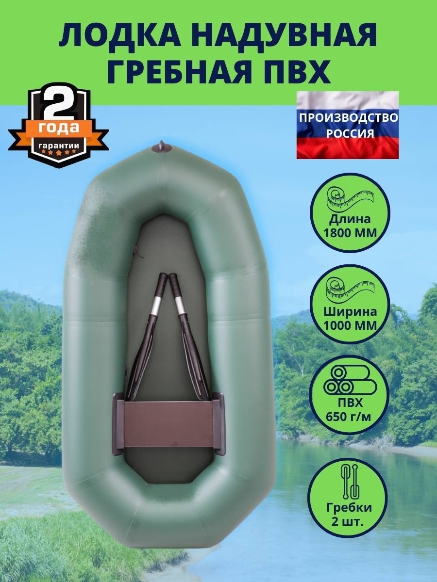 Wavepro лодка надувная. Лодка WAVEPRO 280.