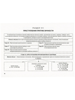 Уголовный кодекс в схемах и таблицах особенная часть