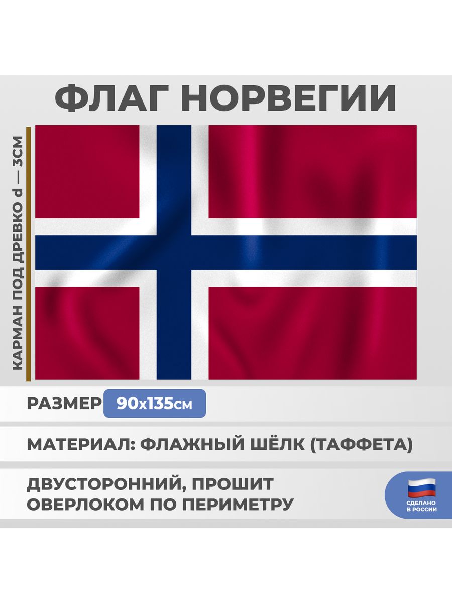 показать флаг норвегии