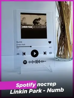 Spotify постер linkin park спотифай сувенир подруге другу