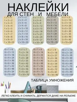 Наклейки на стену таблица умножения