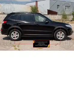 Расширители колесных арок (вынос 15 мм) Hyundai Santa Fe II…