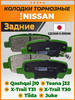 Тормозные колодки задние Ниссан Х-Трейл, Кашкай J10, Тиида бренд Paraut продавец Продавец № 372413