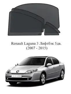 Каркасные автошторки на заднюю полусферу Renault Laguna 3 Ли…